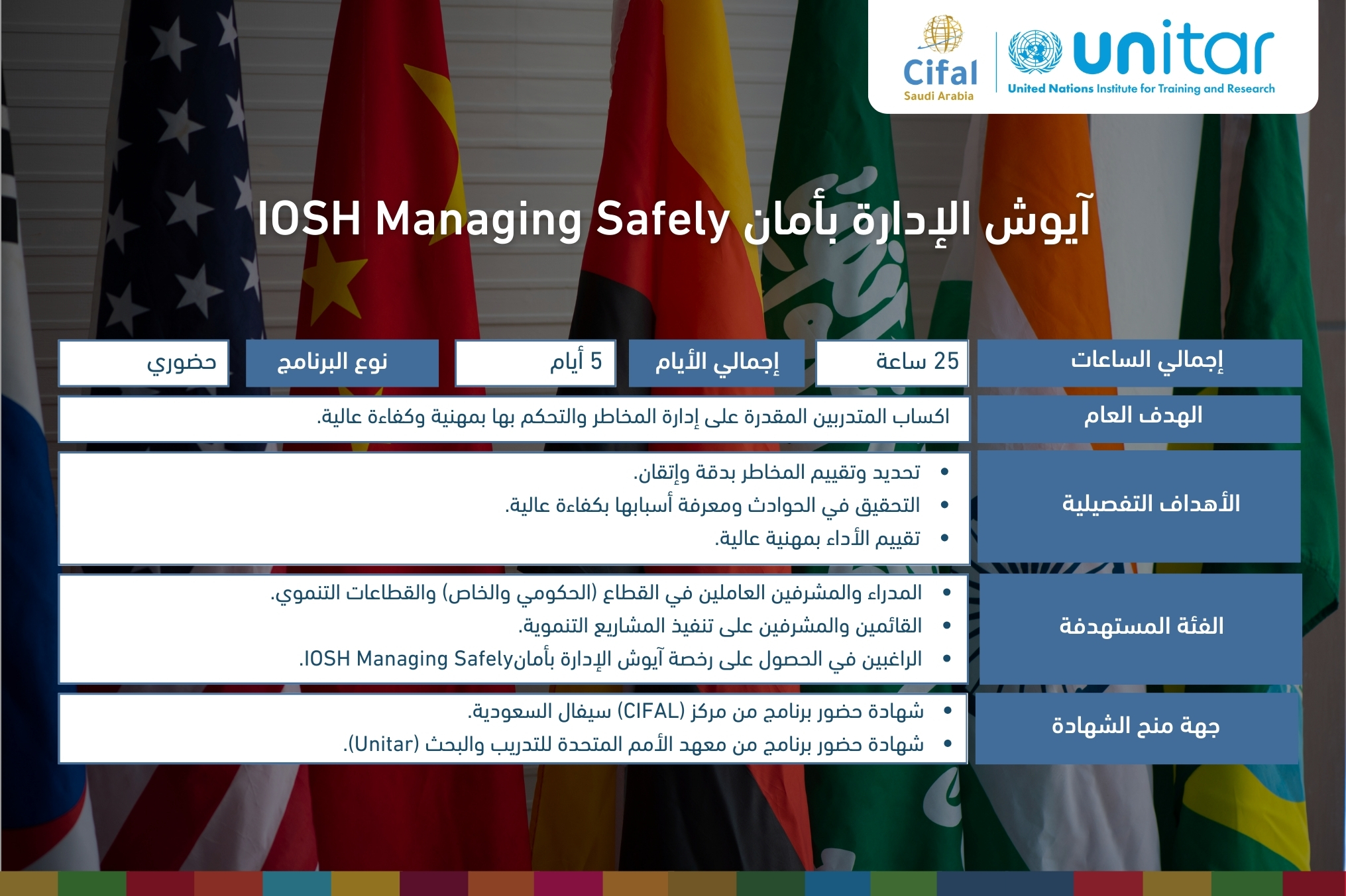 آيوش الإدارة بأمانIOSH Managing Safely