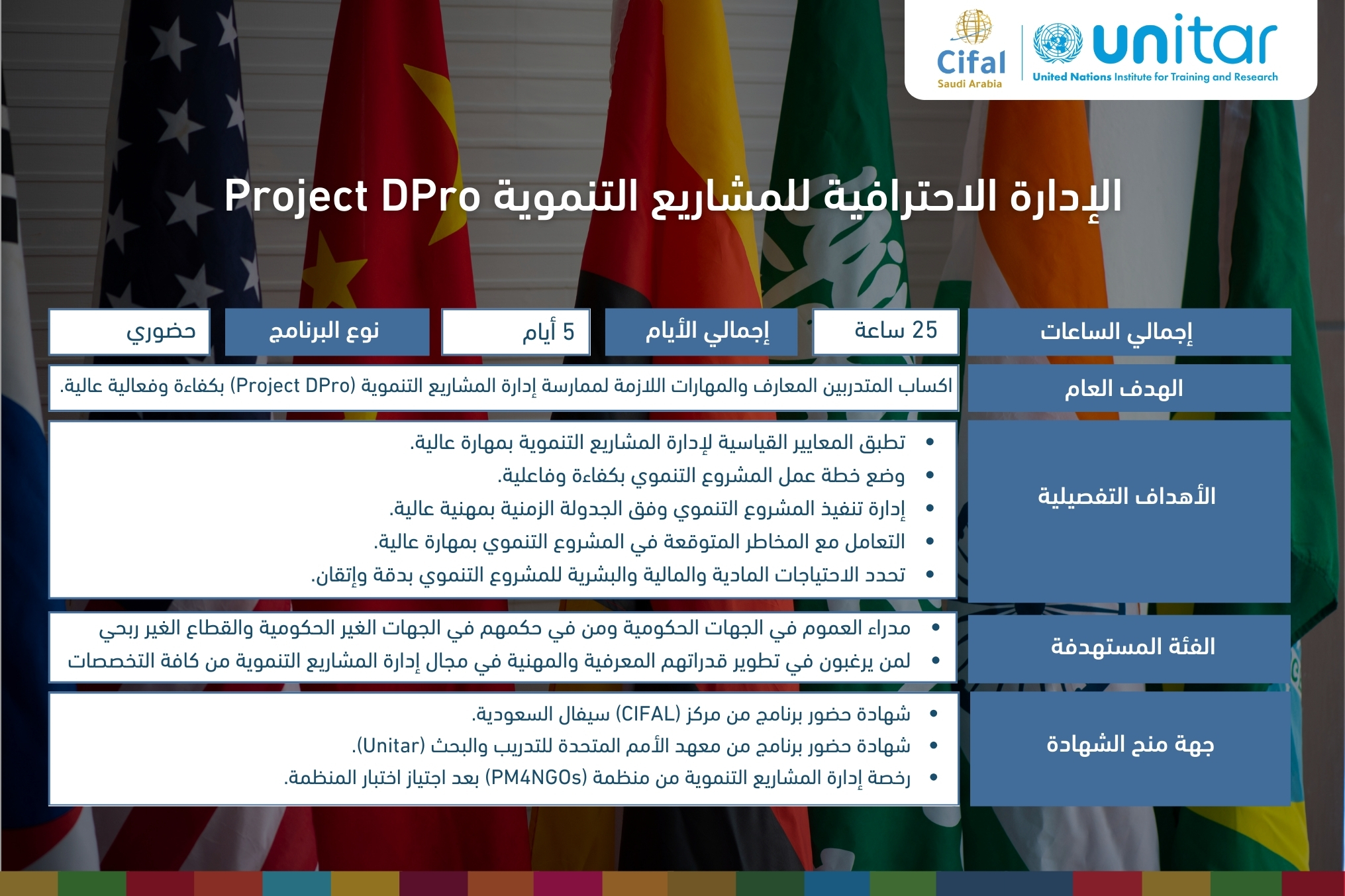 الإدارة الاحترافية للمشاريع التنموية Project DPro