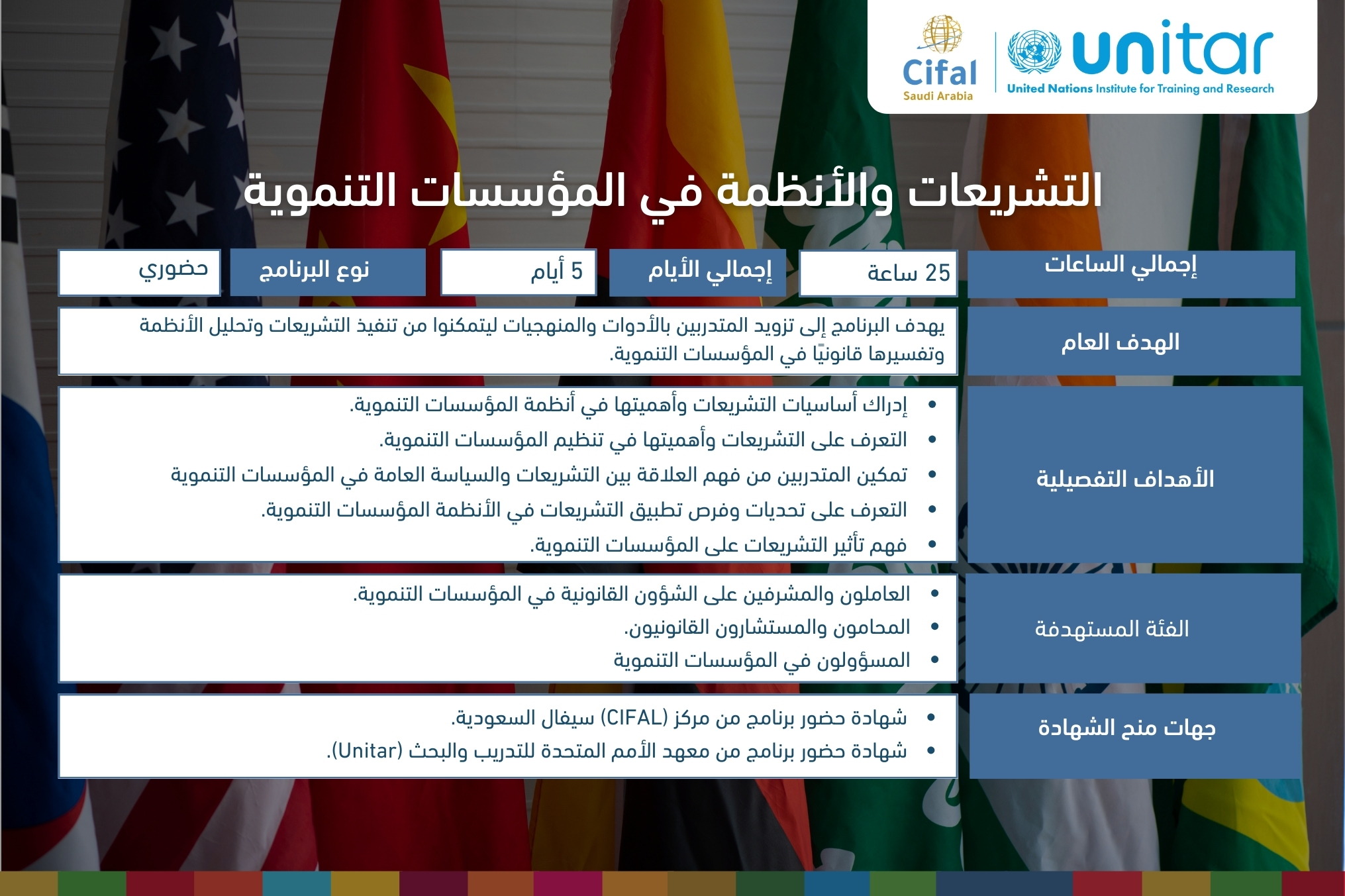 التشريعات والأنظمة في المؤسسات التنموية