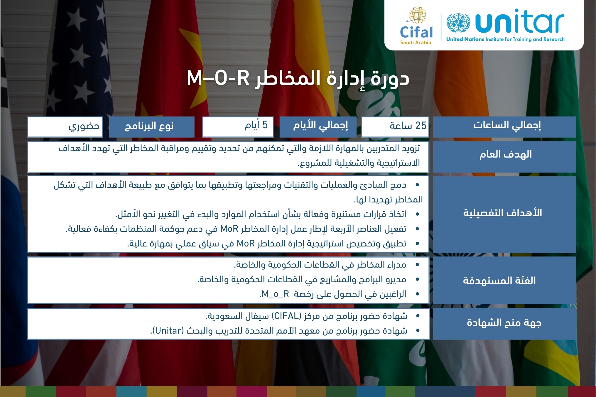 دورة إدارة المخاطر M–O-R