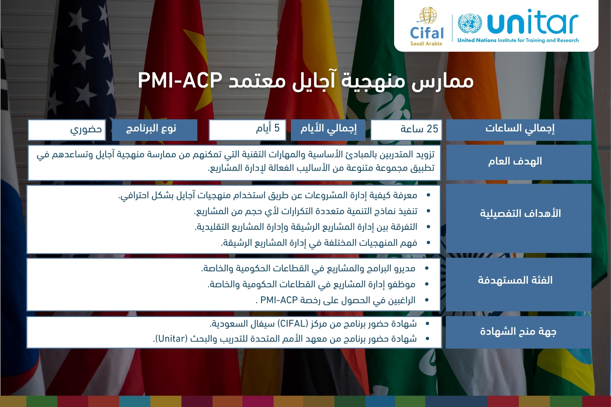 ممارس منهجية آجايل معتمد PMI-ACP