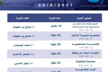 البرنامج الصيفي لتأهيل الخريجين لسوق العمل