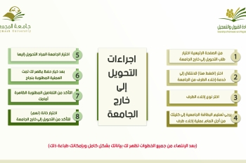 اجراءات التحويل الى خارج الجامعة