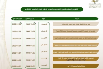 بوابة القبول