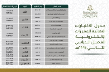 عمادة تقنية المعلومات والتعليم الإلكتروني تستعد لإجراء الاختبارات النهائية للطلاب والطالبات