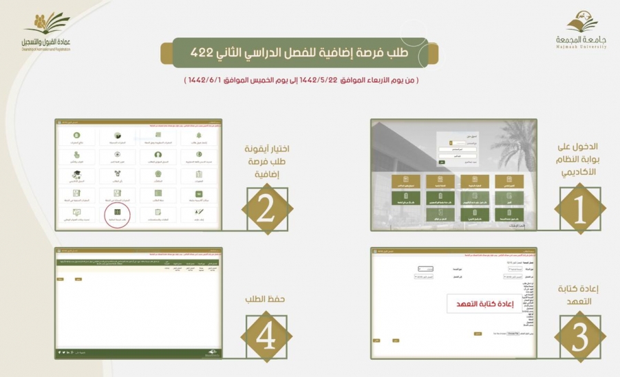 الفرص الإضافية