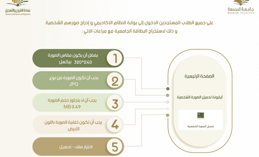 إدراج الصورة الشخصية للطلاب ( بنين )