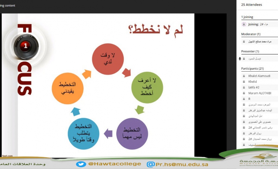 لقاء افتراضي عن بُعد بعنوان "الأهداف الذكية"