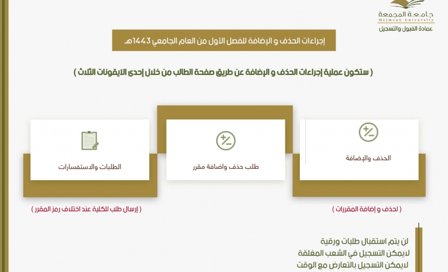 إجراءات الحذف والإضافة للفصل الأول من العام الجامعي 1443هـ 