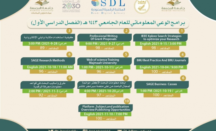 عمادة شؤون المكتبات تطلق عدداً من برامج الوعي المعلوماتي لمنسوبي الجامعة