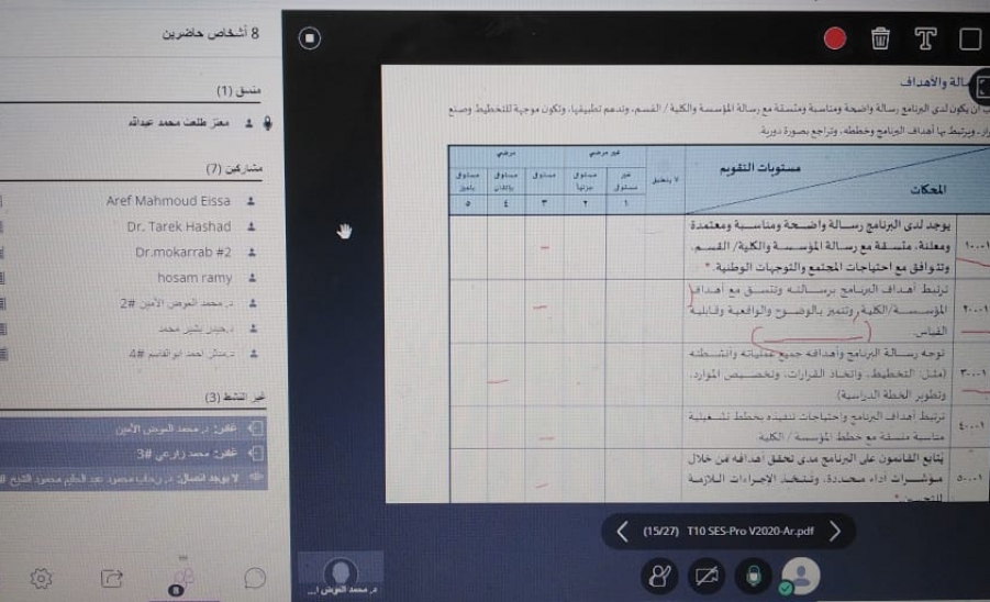 كلية إدارة الأعمال