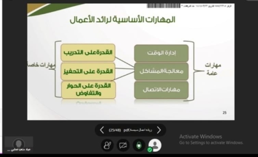 ورة تدريبية لطلاب القسم بعنوان " أساسيات ريادة الأعمال ومراحل إعداد المشروع الريادي "