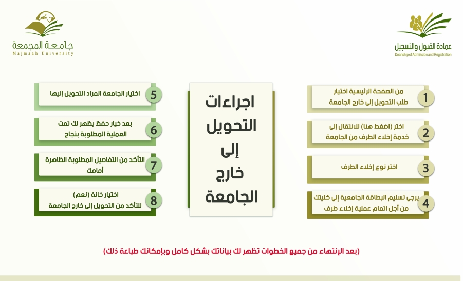 اجراءات التحويل الى خارج الجامعة