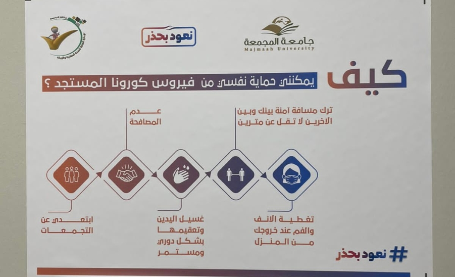 الطالبات