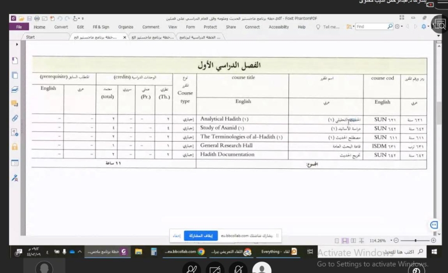 اللقاء التعريفي ببرامج الماجستير في كلية التربية 