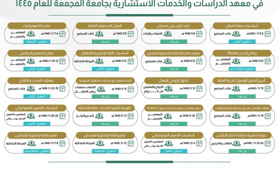 برنامج التدريب الصيفي المجاني الموجه للمجتمع المحلي