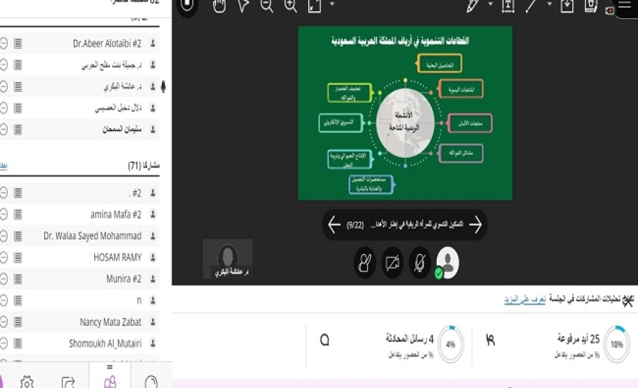 ندوة علمية بعنوان (المرأة الريفية وأهداف التنمية المستدامة: " الواقع والمنظور "