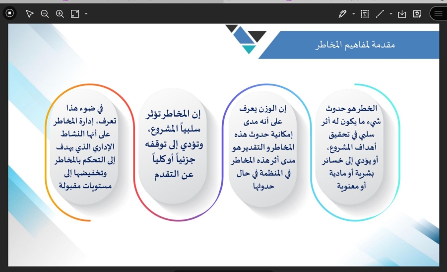 استمرارية الاعمال وادارة المخاطر