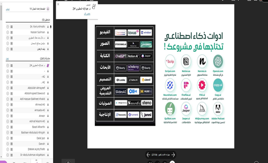 مركز سيفال السعودية ينظم اللقاء الثاني عشر بعنوان: الذكاء الاصطناعي ومهارات الشباب "تمكين المهارات لمهن المستقبل"