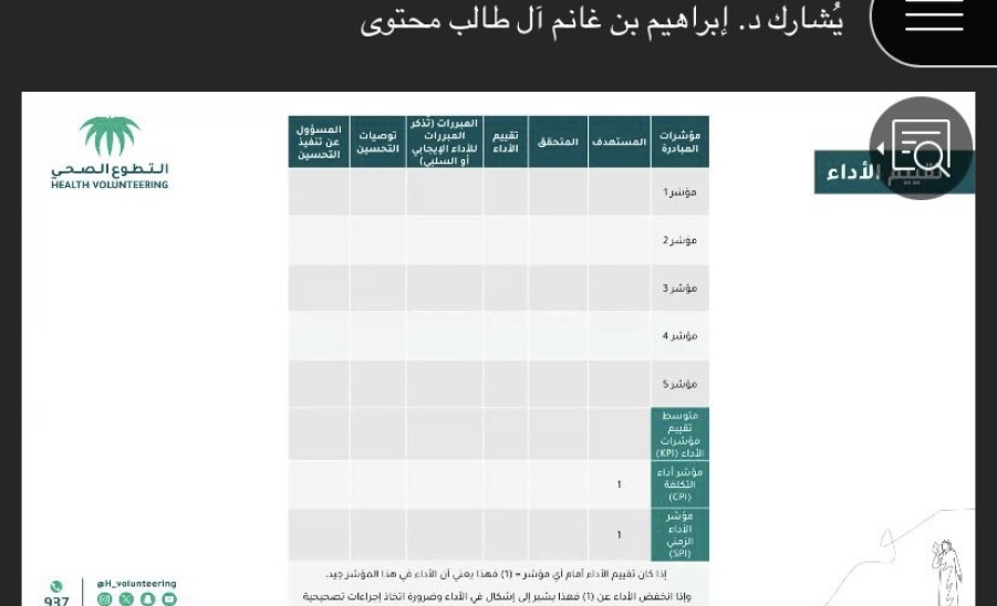 يقيم مركز العمل التطوعي ورشة بعنوان صناعة الفرص التطوعية من التخطيط المثالي وحتى التنفيذ